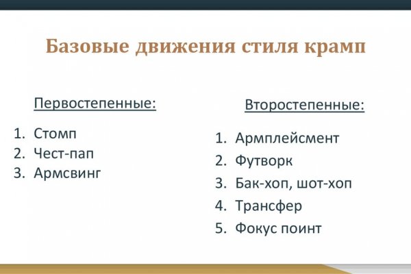 Кракен маркетплейс купить порошок