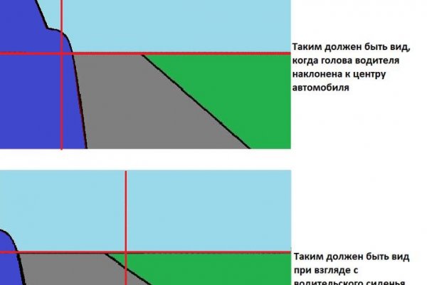 2krn at что такое