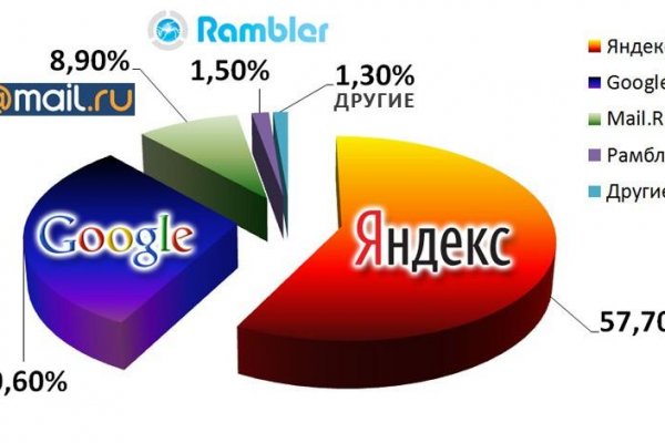 Кракен маркетплейс зеркало krk market com