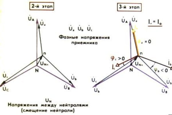 Kraken официальная ссылка tor