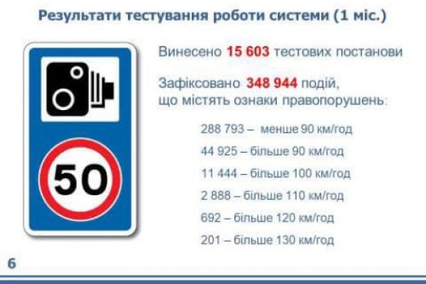 Кракен даркнет ссылка на сайт