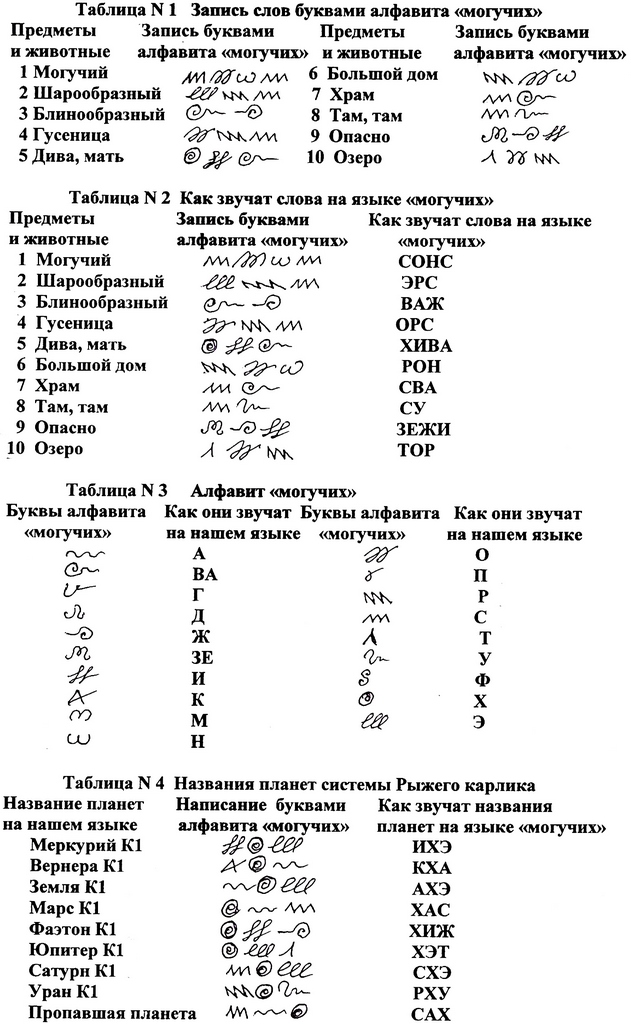 Кракен сайт как зайти